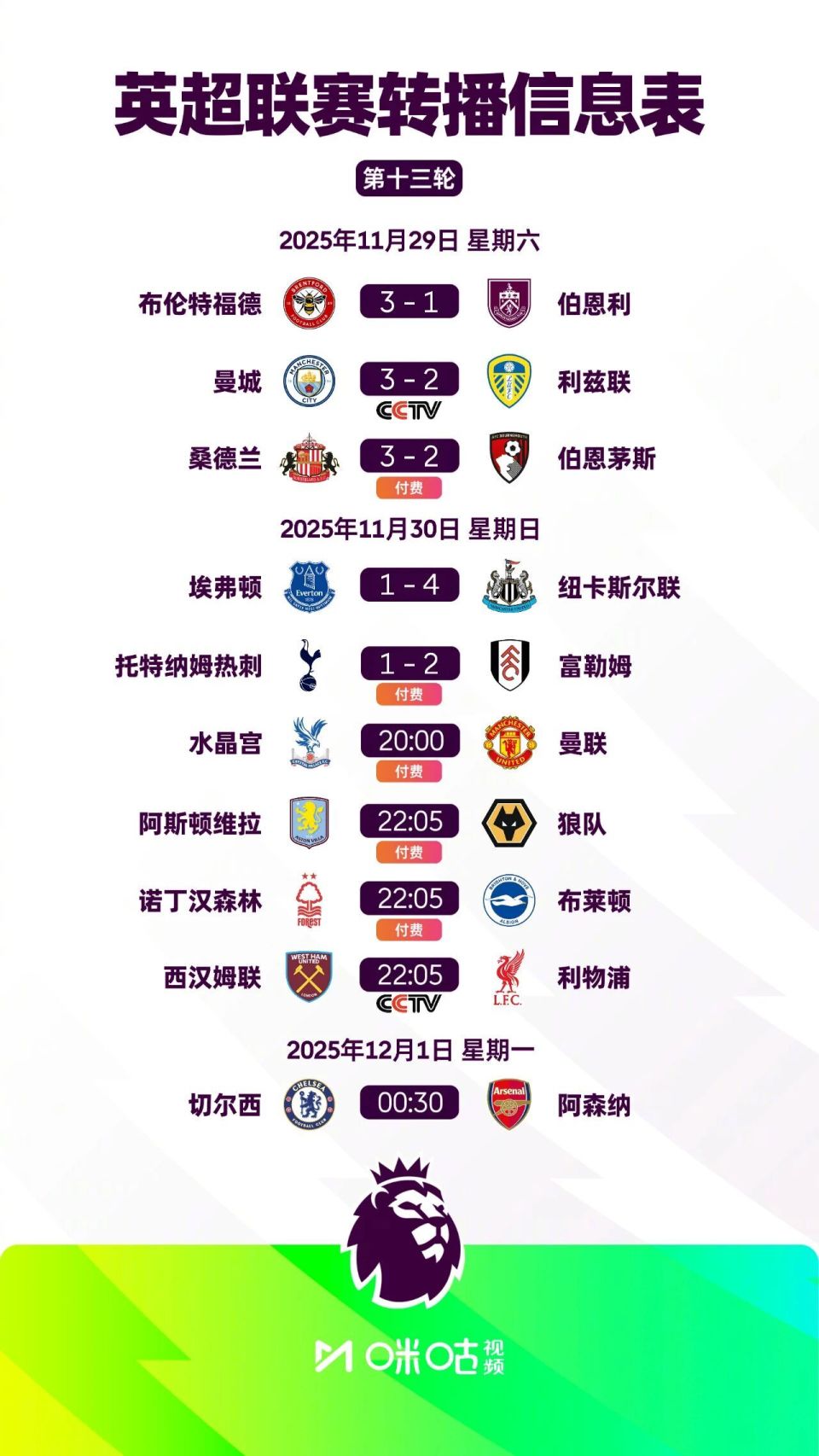 马竞球员身价：仅巴勃罗、朱利亚诺上涨，格列兹曼等多人下跌（马竞队内身价变动：唯巴勃罗、朱利亚诺上调，格列兹曼领衔多将下滑）