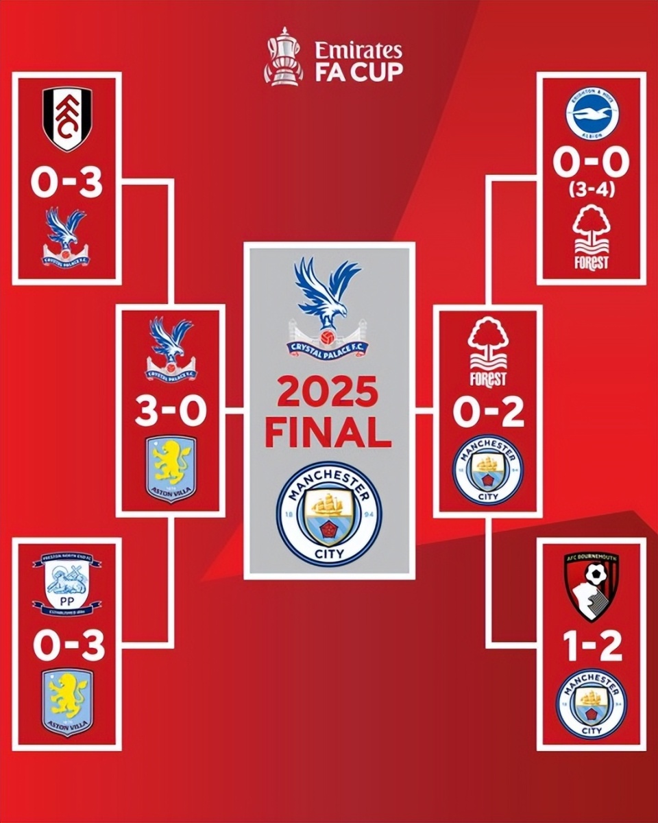 太阳队连胜势头强劲（太阳队豪取连胜，气势如虹）