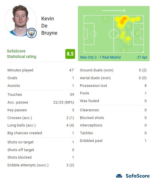 师徒重聚，阿隆索与维尔茨赛后拥抱致意，后者赠出比赛球衣（赛后再续师徒情：阿隆索与维尔茨相拥致意，维尔茨赠出比赛球衣）